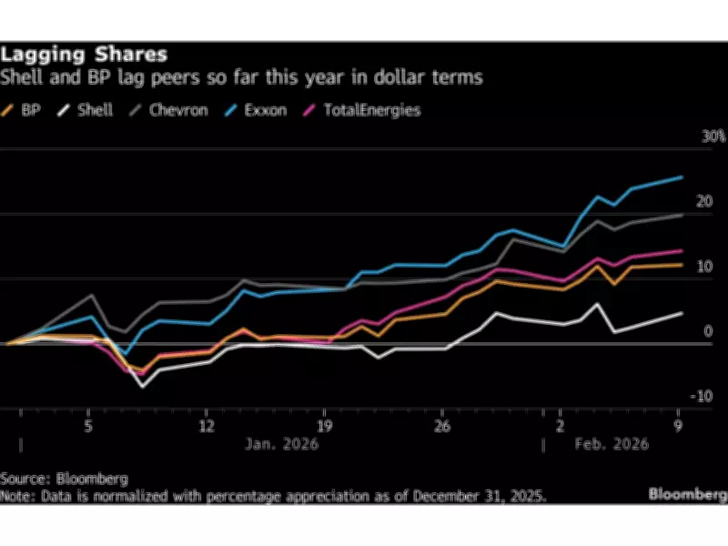 BP Halts Share Buybacks Amid Mounting Pressure on Energy Giant