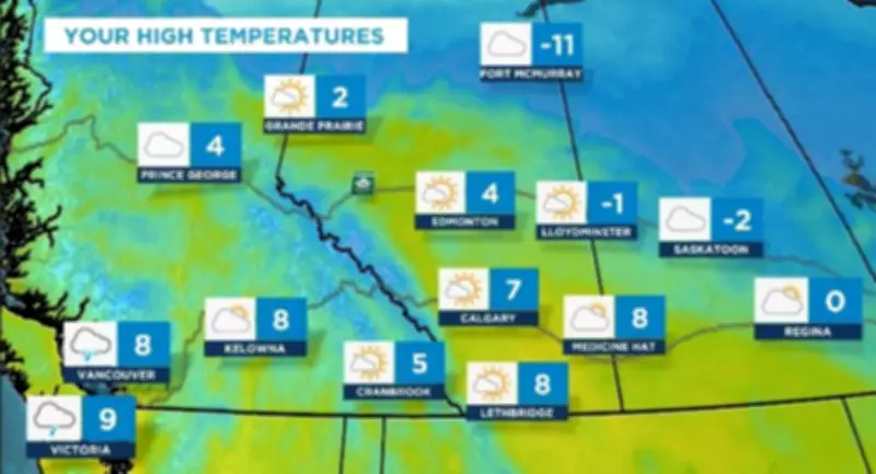 Calgary Forecast: Sunny Week Ahead with Temperatures Around 7°C