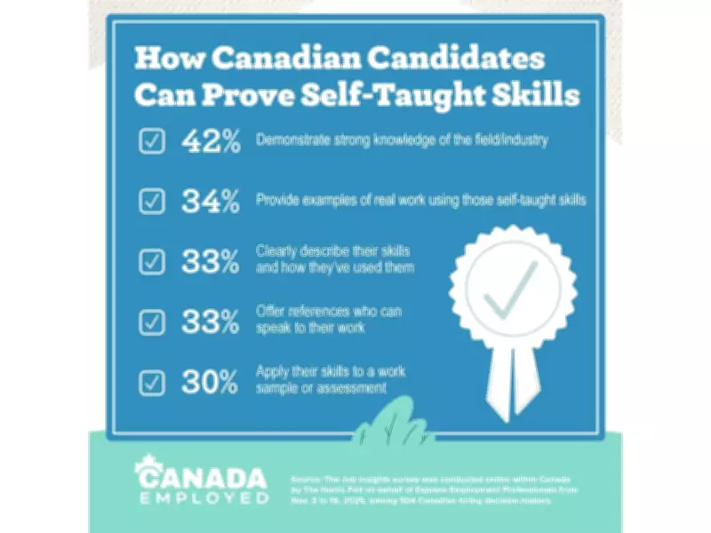 Canadian Employers Struggle to Validate Self-Taught Skills Amid Digital Learning Boom