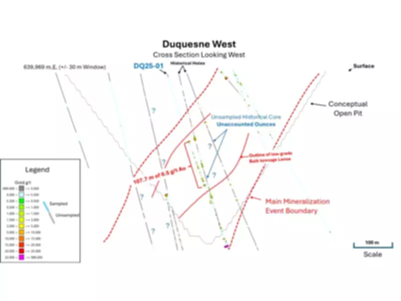 Globex Reports Significant Drilling Progress at Duquesne West Gold Project