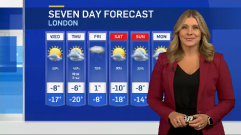 Gusty Winds and Slick Roads as Cold Front Hits Ontario; Clipper System Looms for Thursday