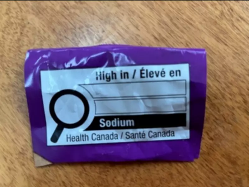 Health Canada's Food Labeling Policy: Can Warning Symbols Truly Reduce Cardiovascular Risk?