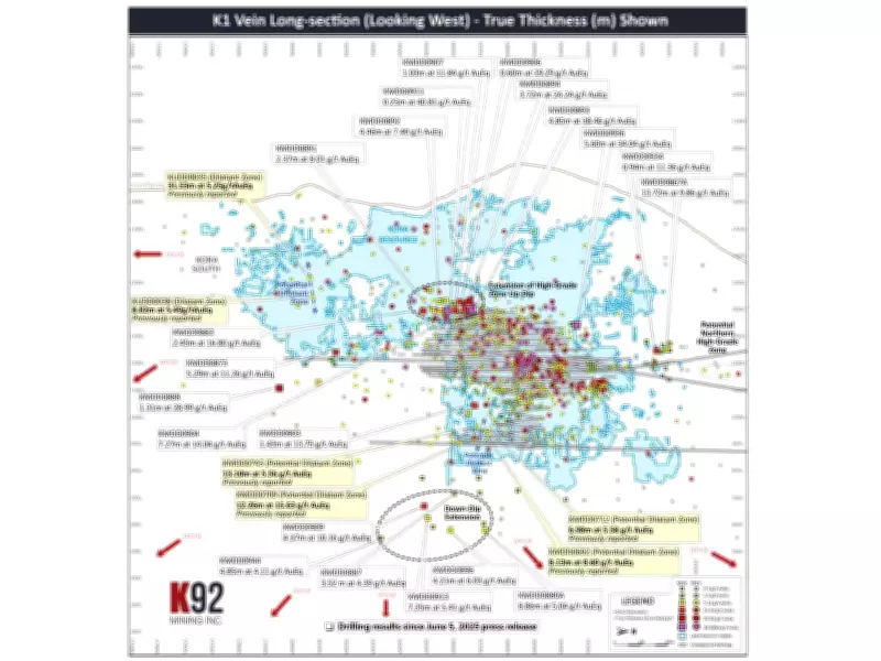 K92 Mining Announces Major Expansion and High-Grade Drill Results at Kainantu