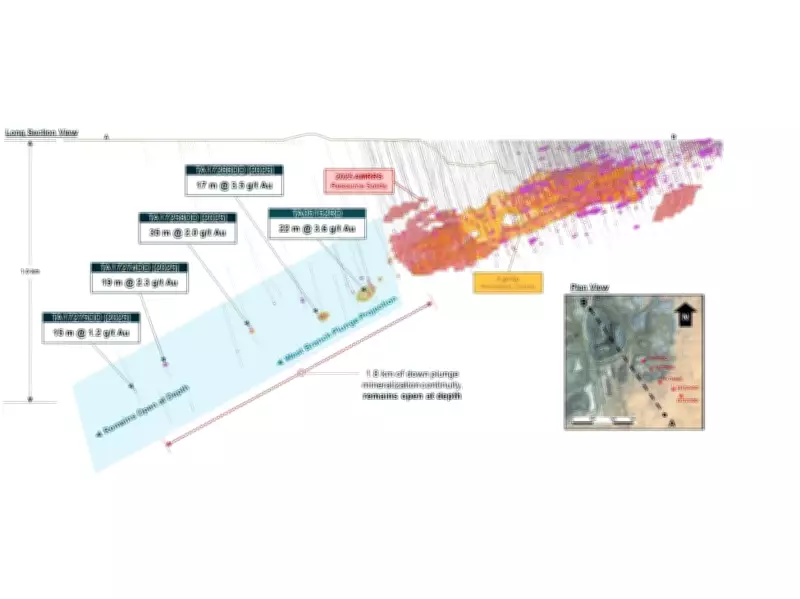 Kinross Gold Reports Record 2025 Results and Strong 2026 Outlook
