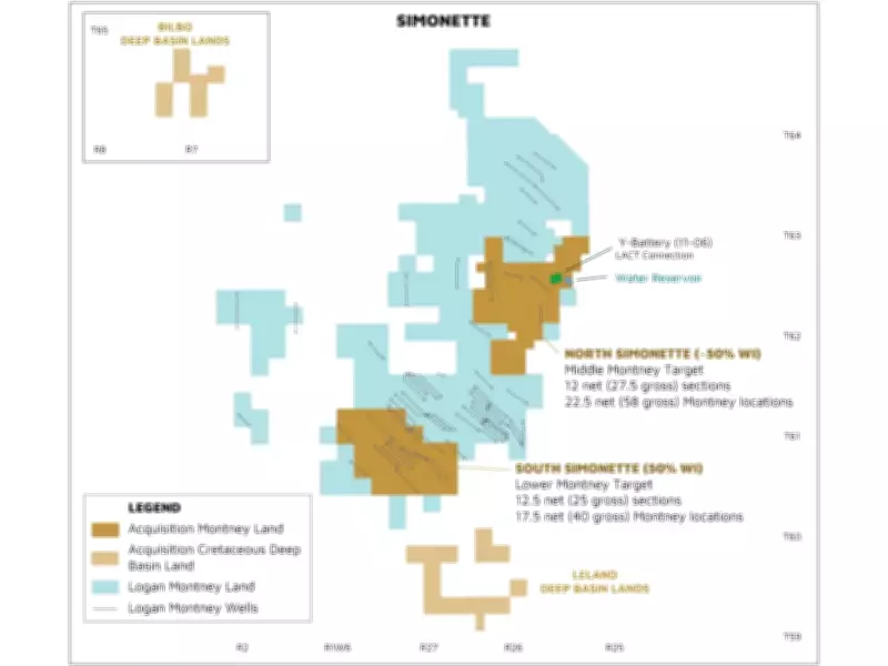 Logan Energy Announces Major Montney Acquisition, $50M Equity Offerings, and Credit Expansion