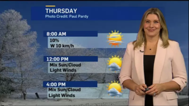 London to See Spring-Like Reprieve from Frigid Temperatures and Snowfall This Friday