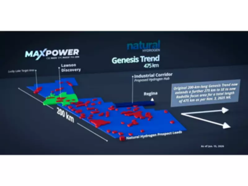 MAX Power Accelerates Natural Hydrogen Development in Saskatchewan's Genesis Trend