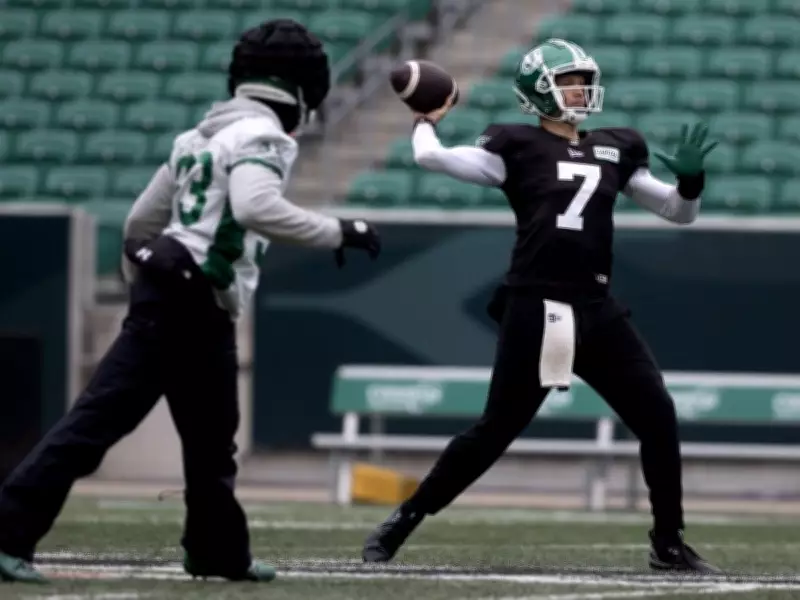 Saskatchewan Roughriders 2026 Roster Analysis Post-Free Agency