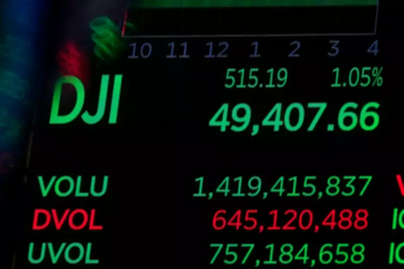 Wall Street Stabilizes as Precious Metals Rebound and Asian Markets Surge