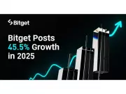 Bitget Achieves 45.5% Growth, Ranks 6th Among Global Crypto Exchanges in 2025