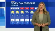 London Weather: Sun Returns After Wind Chills and Lake Effect Flurries