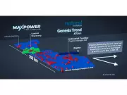 MAX Power Accelerates Natural Hydrogen Development in Saskatchewan's Genesis Trend