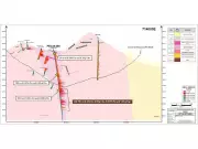 Pecoy Copper Discovers Major Mineral Extension in Peru with 1,014m Drill Intersection