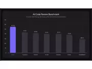 Qodo 2.0 Revolutionizes AI Code Review with Multi-Agent Architecture