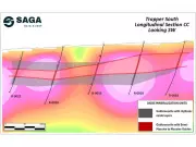 SAGA Metals Reports Progress on MRE Drilling at Trapper South in Labrador