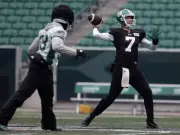 Saskatchewan Roughriders 2026 Roster Analysis Post-Free Agency