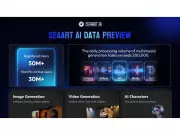 SeaArt AI Surpasses 30 Million Monthly Users as Creative Community Expands