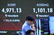 Tech-Led Sell-Off: Bitcoin Dives 8%, South Korea's Kospi Plummets Nearly 4%