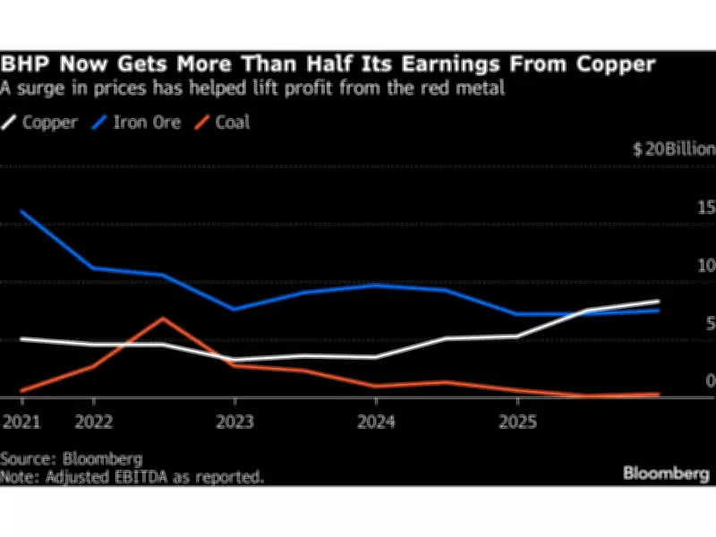 BHP Appoints Brandon Craig as CEO Amid Global Mining Shifts Toward Copper