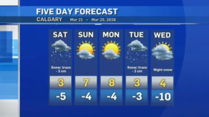 Calgary Braces for Cool Spring Weekend as Seasonal Shift Arrives