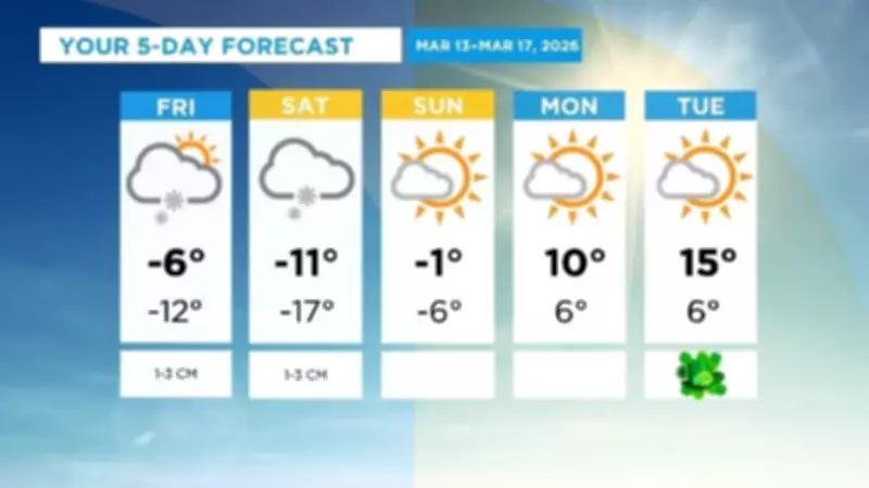 Calgary Braces for Dramatic Temperature Swing: Over 20-Degree Rise Expected