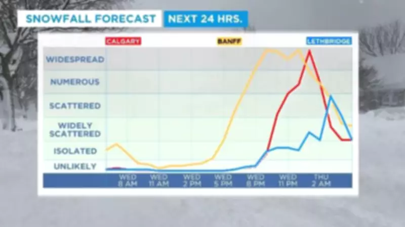 Calgary Braces for Winter's Return as Snowfall Forecasted to Hit Tonight