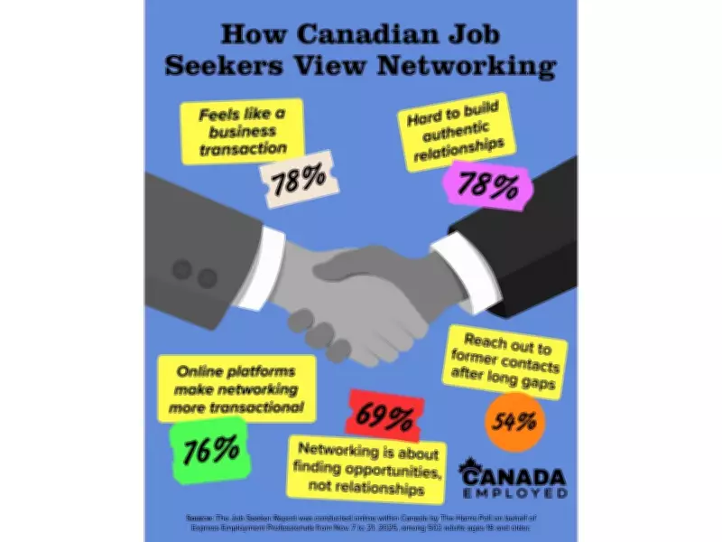 Canadian Job Seekers Report Networking Feels More Transactional, Blame Technology