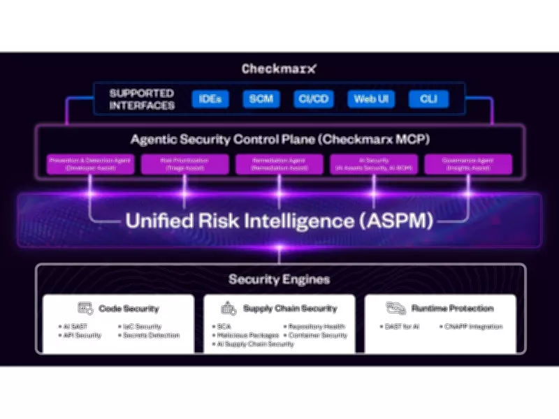 Checkmarx Unveils Agentic Security Platform for AI-Driven Software Development