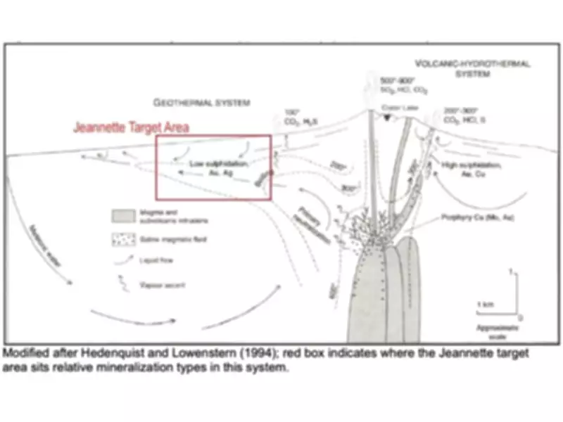 Copper Quest's AI Analysis Reveals Major Conductive Target at Kitimat Project