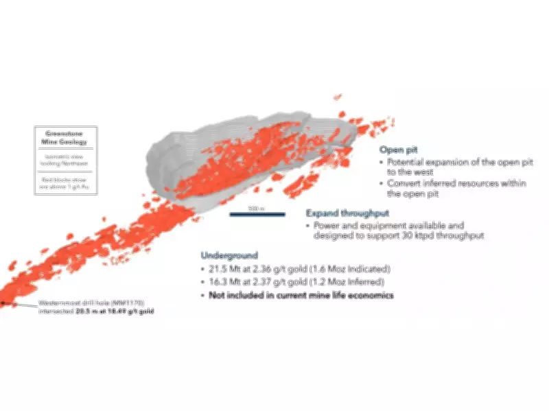 Equinox Gold Projects 540K Annual Gold Output for Decade in Canada