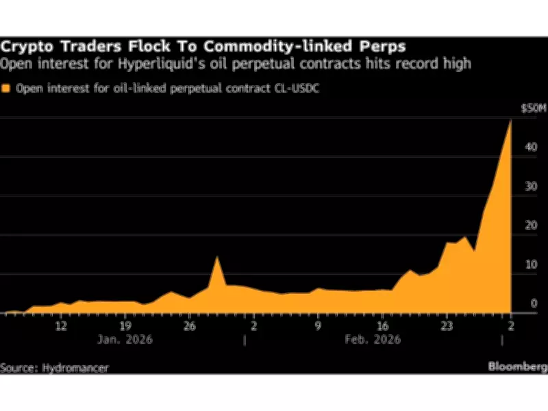 Geopolitical Tensions Test Bitcoin's 24-Hour Risk Gauge Promise