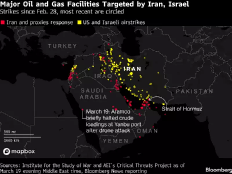 Israel Halts Strikes on Iranian Energy Sites Following Trump Rebuke
