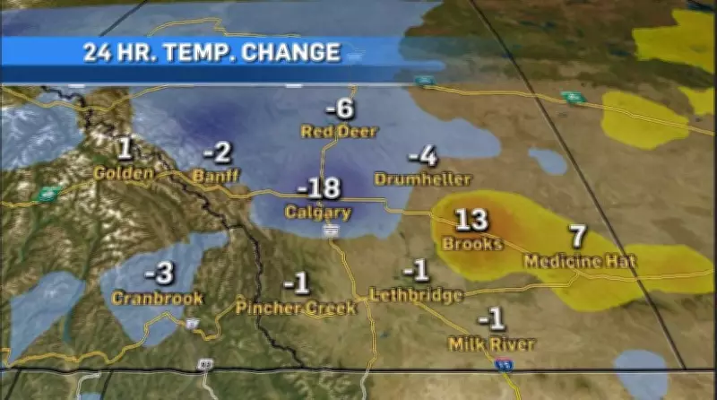 Late-Day Cold Front Abruptly Halts Calgary's Warming Trend
