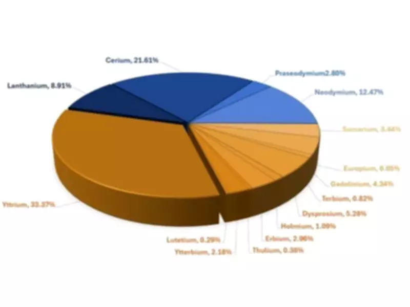 Lodestar Confirms Major Rare Earth Discovery at Virgin Mountain Property in Arizona