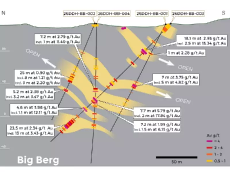 Miata Metals Hits 96 Meters of 1.41 g/t Gold at Big Berg in Suriname