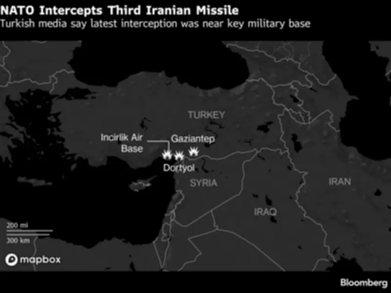NATO Intercepts Third Iranian Missile Over Turkish Airspace Near Strategic Base
