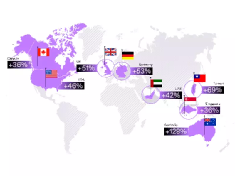 Regula's User Base Soars 62% Amid AI Fraud and Regulatory Demands