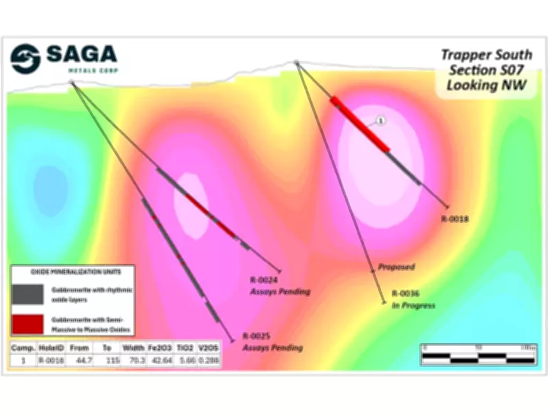 SAGA Metals Reports High-Grade Assays from 2026 Drilling at Trapper South in Labrador