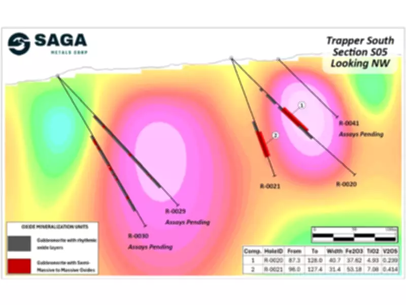 SAGA Metals Reports High-Grade Assays from Trapper South Drilling in Labrador