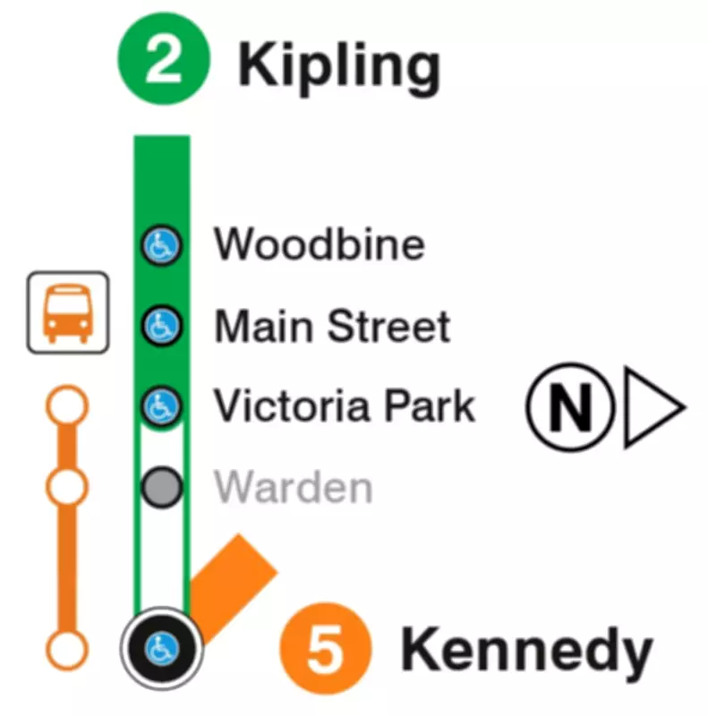 TTC Subway Line 2 Service Suspension This Weekend in Toronto