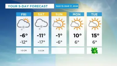 Calgary Braces for Dramatic Temperature Swing: Over 20-Degree Rise Expected