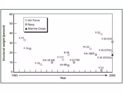 SAGA Metals Radar Project Gains Strategic Importance for North American Titanium Supply