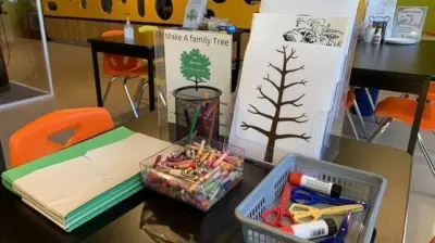 Windsor-Essex March Break 2026: Events and Activities Guide