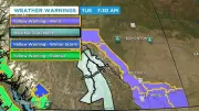 Alberta Braces for 100 km/h Winds as B.C. Faces Flood and Landslide Risks