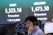 Asian Markets Mixed as Oil Dips, Following Wall Street's Decline