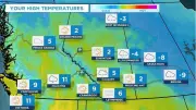 Calgary's Spring Thaw Accelerates, Temperatures to Peak at 14°C This Weekend