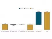 G Mining Ventures Reports 221% Gold Reserve Surge to 6.52 Million Ounces