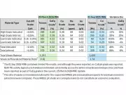 Koryx Copper Announces Major Resource Boost for Namibia's Haib Copper Project