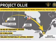Three Calgarians Arrested in Major Fentanyl Bust: $2.3M Seized in Interprovincial Probe
