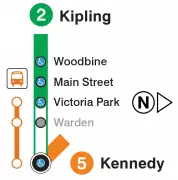 TTC Subway Line 2 Service Suspension This Weekend in Toronto